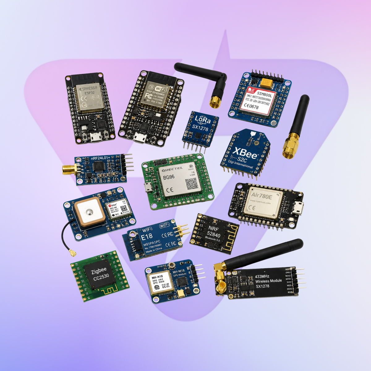 IoT and Wireless Modules