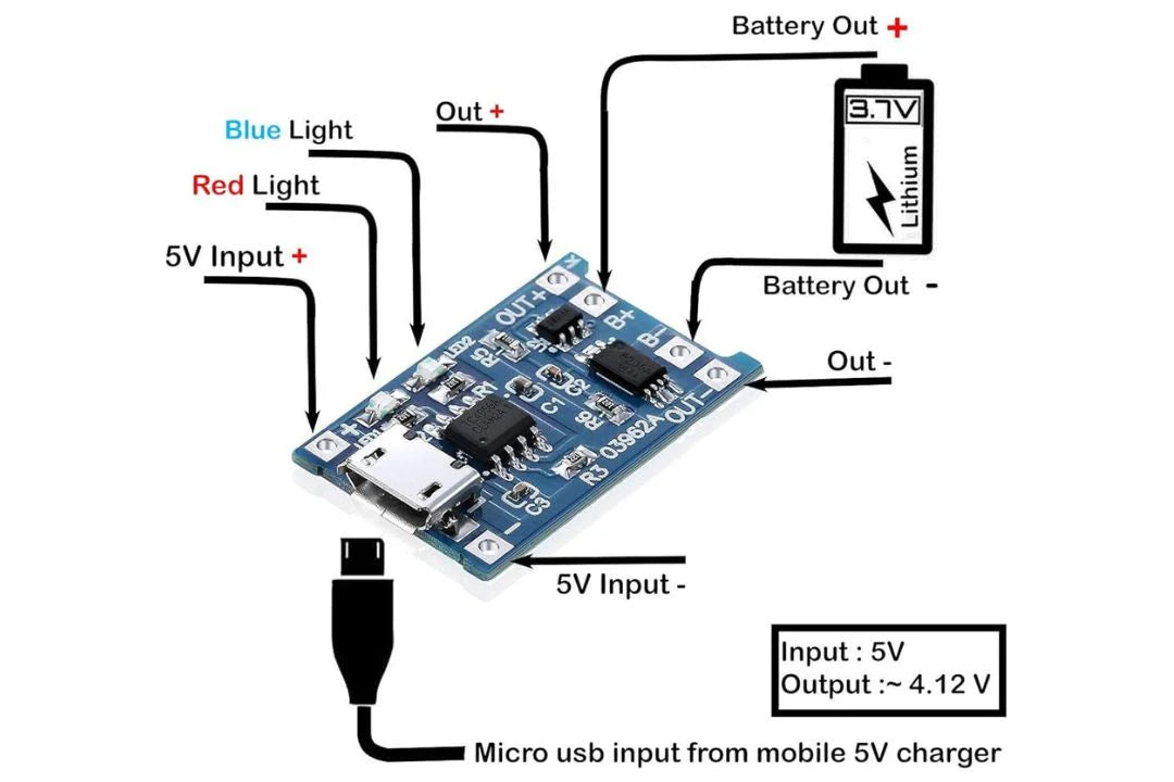 TP4056 Micro USB Lithium Battery Charger Module